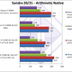 Intel 13th Gen